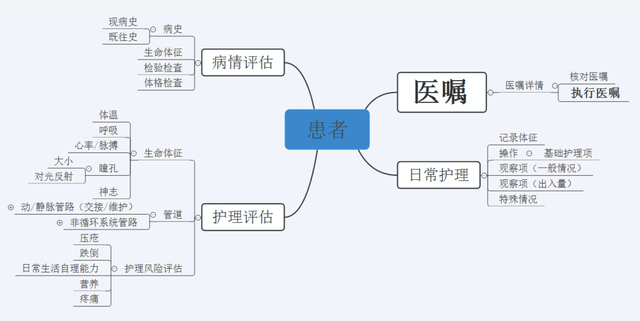 重症监护室是什么意思，重症监护室是什么意思啊（带你了解收治新冠肺炎患者的重症监护室）