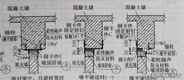 填充墙是什么意思，填充墙是内墙吗（一文带你了解二次结构中“填充墙”种类及各自使用部位及连接要求）