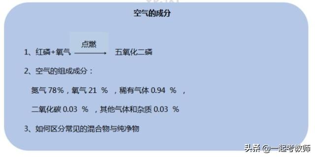 感谢评委的聆听还是倾听，感谢聆听怎么改成敬语（教师资格证面试试讲稿+教案之理综）