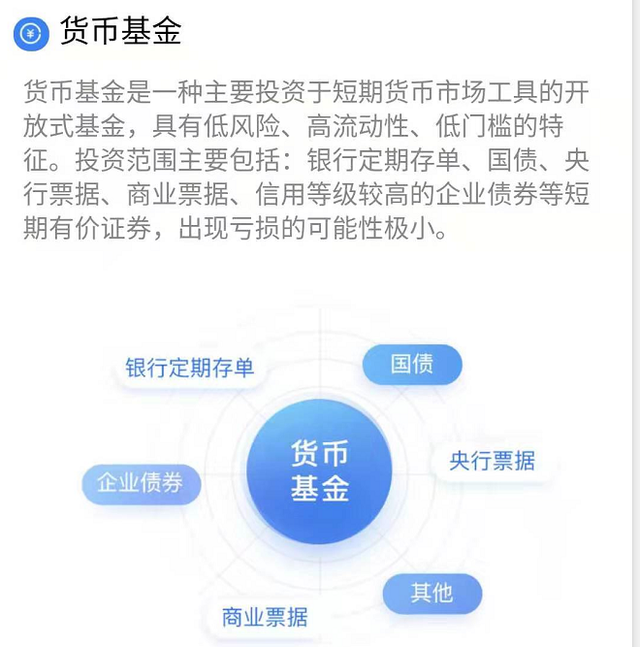 微信理财通怎么用，微信理财通怎么使用（五步让你新手变熟手）