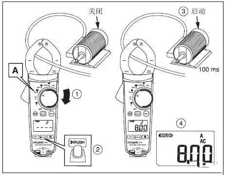 钳流表如何用，钳流表什么品牌比较好（钳形表多种正确使用）