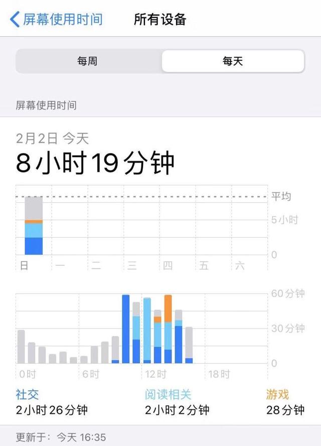 苹果电脑死机了按什么键，苹果电脑死机怎么重启（iPhone 死机怎么办）