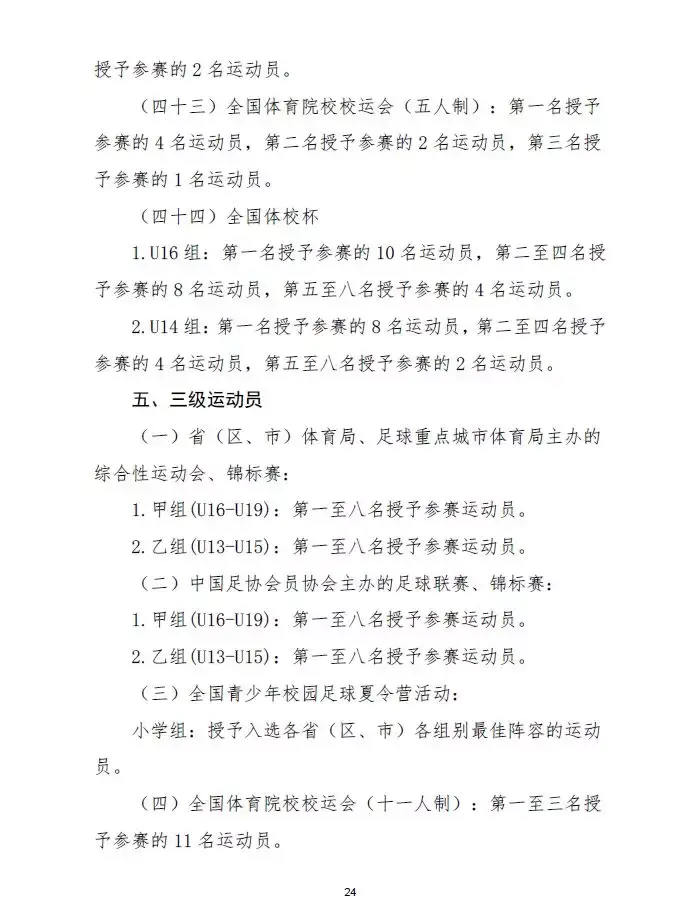 足球俱乐部球员证 职业球员注册流程