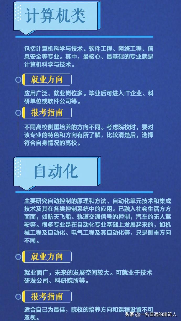 2021年文科一本二本的分数分别是多少，2021年一本和二本分数线（2021高考分数线已出）