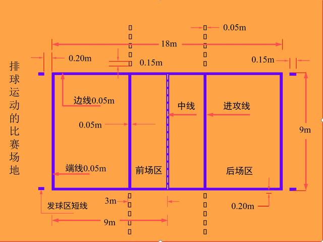 排球运动起源于，排球的起源（排球运动谁发明的）