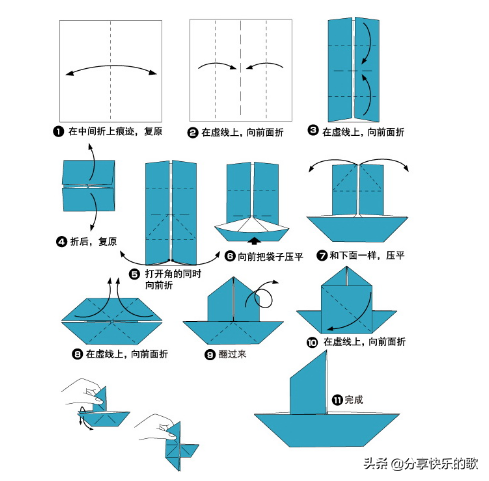 怎么叠纸船怎么折，纸船怎么折叠（常见10种小船的折叠方法）