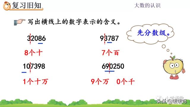 万字繁体字怎么写的，万的繁体怎么写（人教版四年级数学上册第1单元《亿以内数的写法》课件及同步练习）