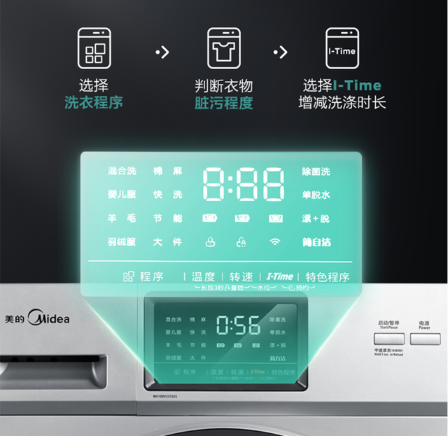 漂洗加脱水是什么意思，小天鹅滚筒洗衣机漂洗加脱水是什么意思