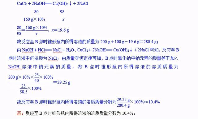 碳酸钡和盐酸反应，碳酸钡溶于盐酸吗（化学计算题之坐标图像类题型解读）