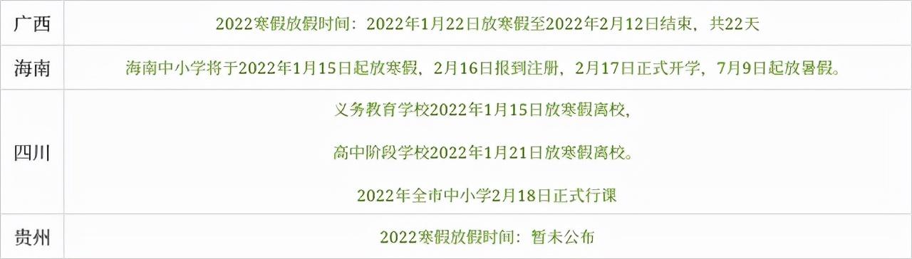 小学寒假放假时间(2021年山东中小学寒假放假时间)