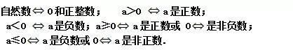 什么叫倒数什么叫倒数，什么叫倒数（七年级数学上册章节考点大汇总及有理数的运算）