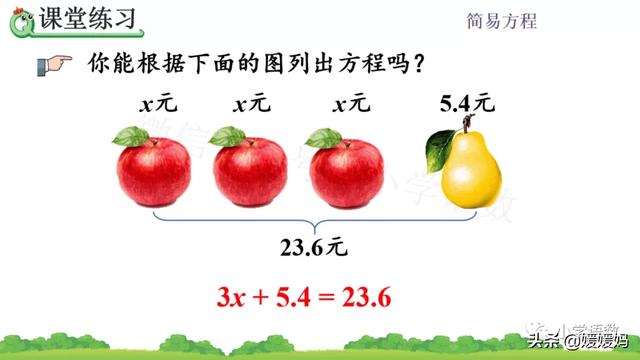 小学方程的意义是什么，方程是小学学的吗（人教版五年级数学上册第5单元《方程的意义》课件及同步练习）
