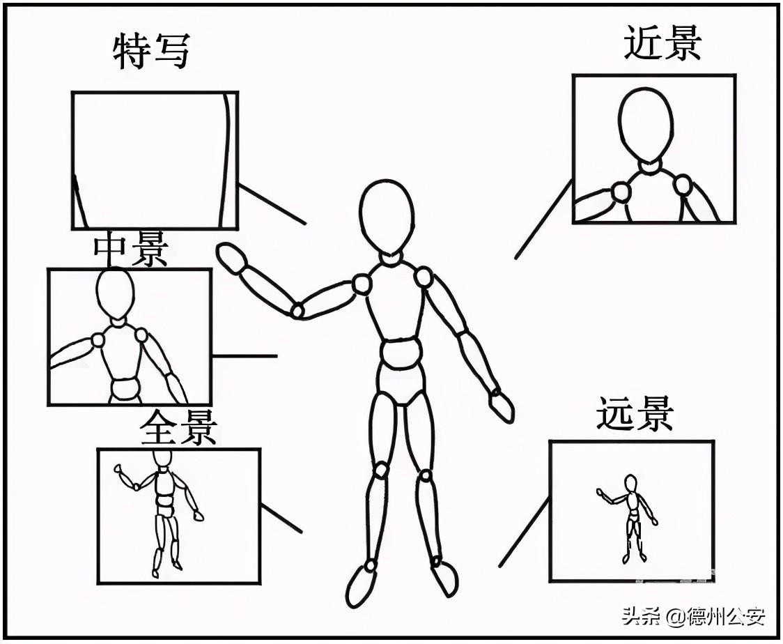 脚本怎么写(怎么写脚本代码)