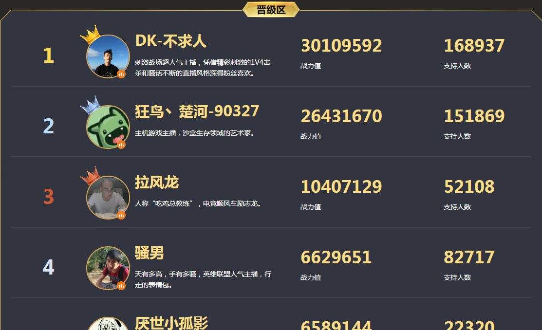 dnf工会名字=dnf工会名字能改吗