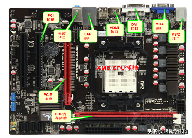 电脑主板维修方法大全，电脑主板维修方法大全图解（首先必须了解主板接口）