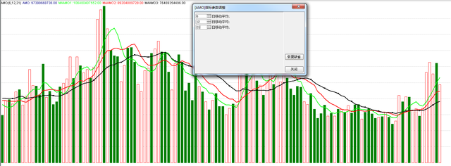 股票vol是什么意思（炒股必学的技术分享——量价关系解读）