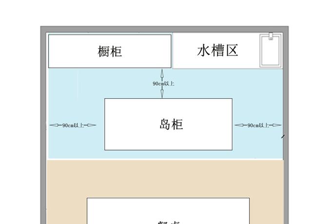 岛台高度和橱柜高度是多少，岛台距离橱柜多少合适（颜值和功能一个不能少）