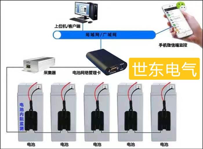 闪光继电器(怎么判断闪光器坏了)