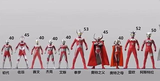 奥特之父和奥特之母，奥特之父和奥特之母的爱情故事（两位神秘四奥均为50米）