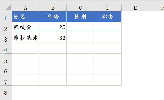 表格的列宽和行高怎么设置，Word中的表格列宽和行高如何设置（调整行高列宽，这些方法会了吗）