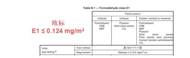 甲醛净真的有效吗，所谓的甲醛治理真的有用吗（甲醛，家居界最大的智商税）