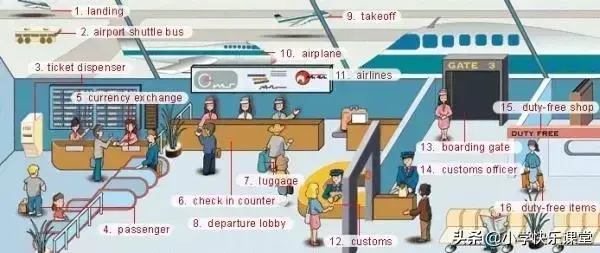 英语学习方法总结，怎么学好英语方法技巧（超级全面的小学英语学习方法总结）