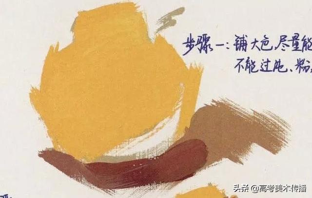 色彩中静物调色怎么调，色彩静物变调（教你理解快速掌握色彩静物）