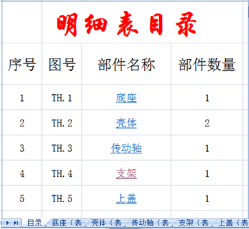 excel解方程，Excel如何解联立方程组（Excel在设计工作中的应用）