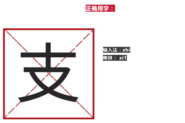粤语常用100正字，粤语量词正字，你会写多少个