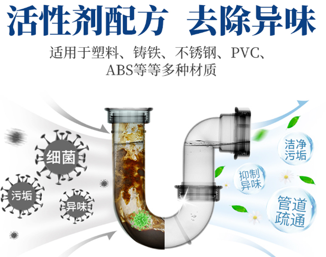 下水管堵塞怎么疏通，下水管水泥堵塞怎么疏通（教你正确做法，管道畅通无阻）