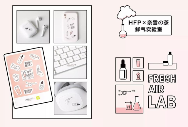 hfp是什么意思，hfp是什么意思车上怎么打开（国产护肤品牌：全方位内容营销）