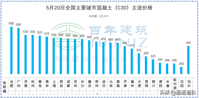 各种钢材重量计算公式很实用，各类钢材理论重量计算公式大全