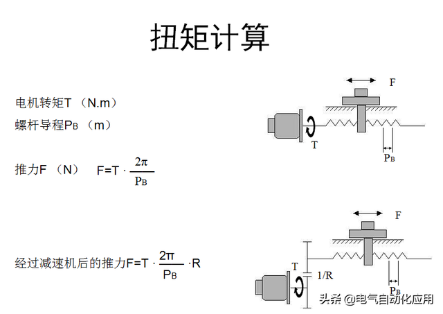刚体的转动惯量与哪些因素有关（多个实例讲解告诉你这样选型）
