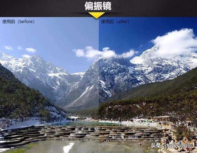 如何选择uv镜，怎么选择uv镜（CPL偏光镜、ND减光镜、UV镜如何选）