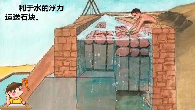 不愧是什么意思，不愧是什么意思是什么生肖（部编版语文五年级下册第20课《金字塔》知识要点+图文讲解）