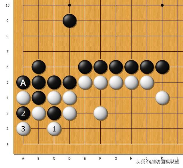 围棋三十六种杀法，围棋的基本杀法——虎口逃生杀法（8种\