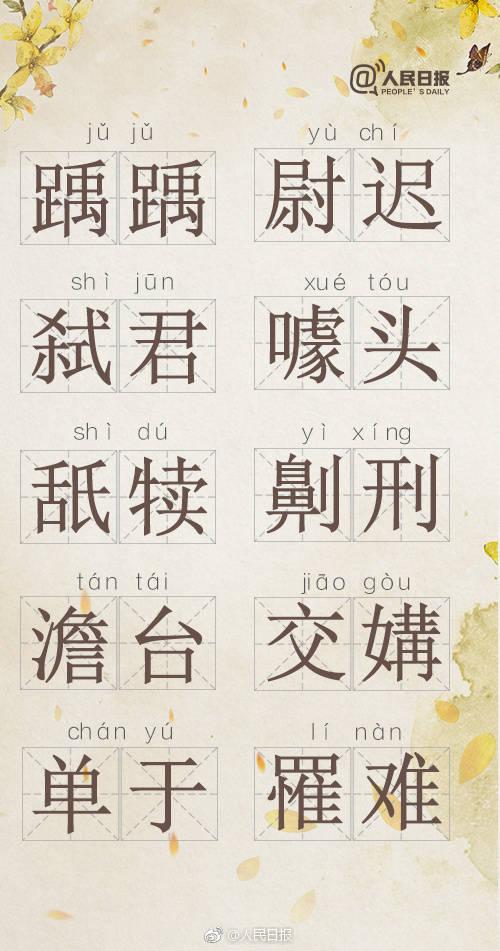 蛤蜊正确读音简介，蛤蜊的读音（这100个易嘴瓢的词你会吗）