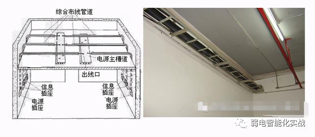 建筑工程弱电工程施工方案，一套完的弱电工程线管施工方案