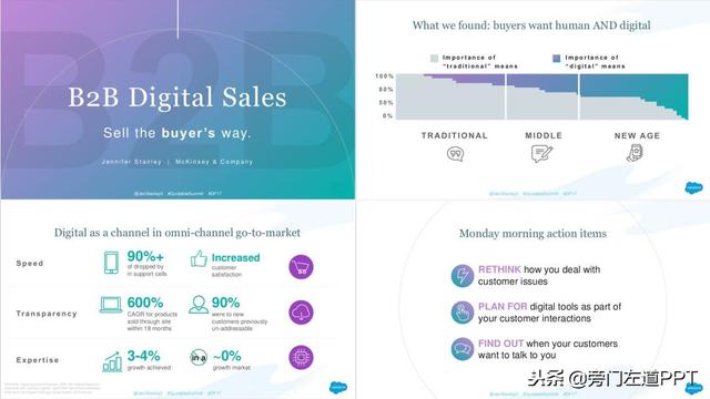 版式设计ppt，版式设计ppt免费（几乎所有PPT都适用的四大超经典版式）