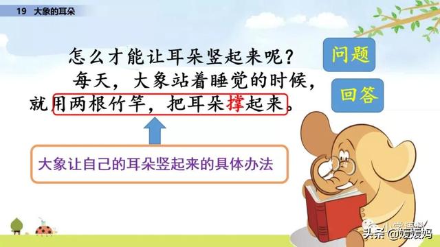 慢慢拼音怎么读，慢慢拼音（二年级下册语文课文19《大象的耳朵》图文详解及同步练习）