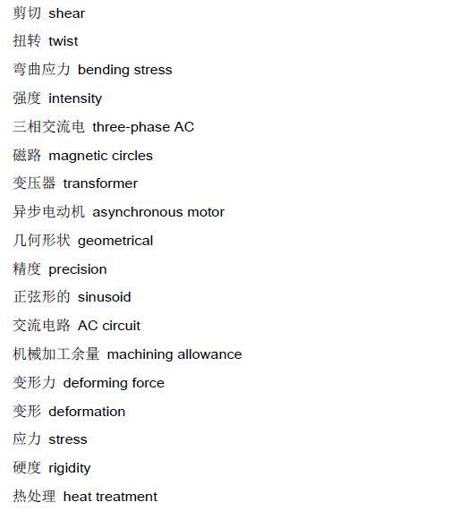 提供的英文，提供的英文a开头（<很全>-提供免费下载）