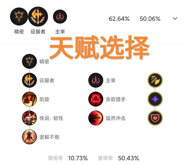 奥拉夫男枪跌落神坛，“人马荣升T0打野，一身肉装团战搅屎棍”