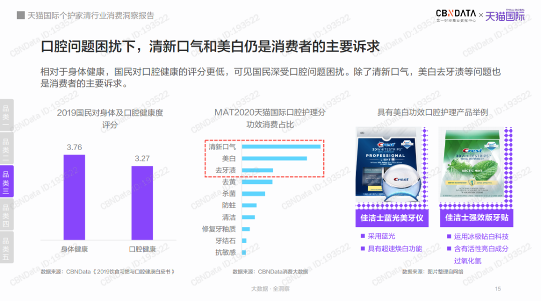 个护类目包括哪些(美容院说特价项目不能退)
