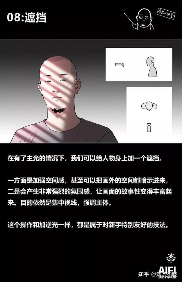 九种常见的打光方式，手把手示范8种常见的打光类型