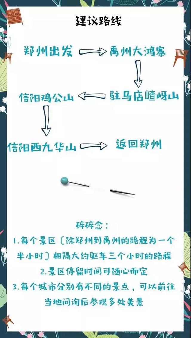 大鸿寨景区 旅游攻略，河南省内短途自驾旅行攻略都在这了