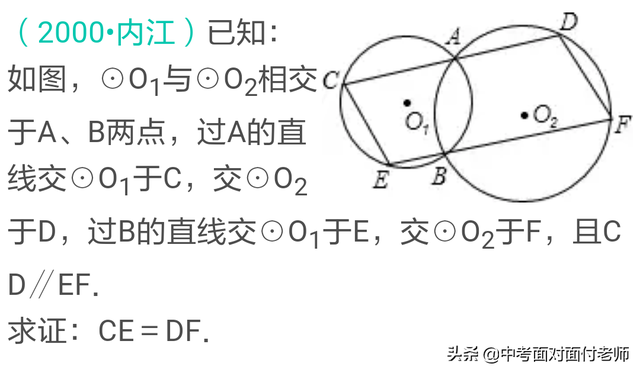 血压低压高于90的原因及治疗方法，低压超过90意味着什么（初三数学《圆心角与圆周角》综合练习题）