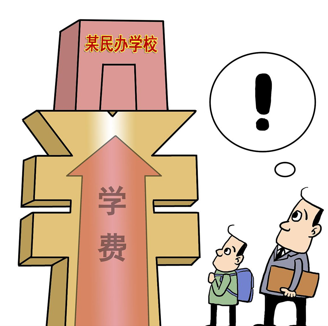 学校教学成绩（民办学校）