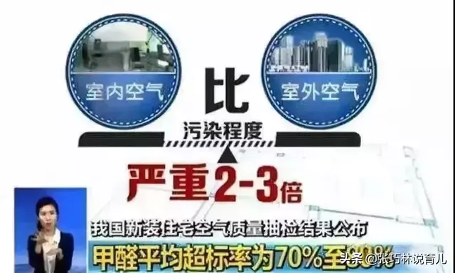 甲醛去除的正确方法，正确除甲醛（听说甲醛挥发3-15年）