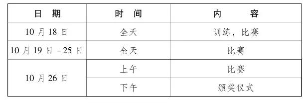 2019武汉军运会时间表，武汉军运会时间（武汉军运会最全项目赛程）