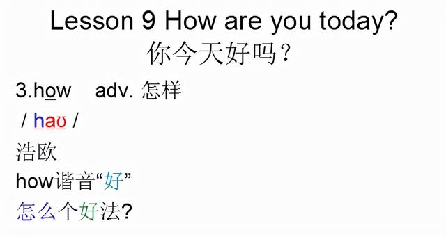 天气的英语怎么读，音标课件自学整理Lesson